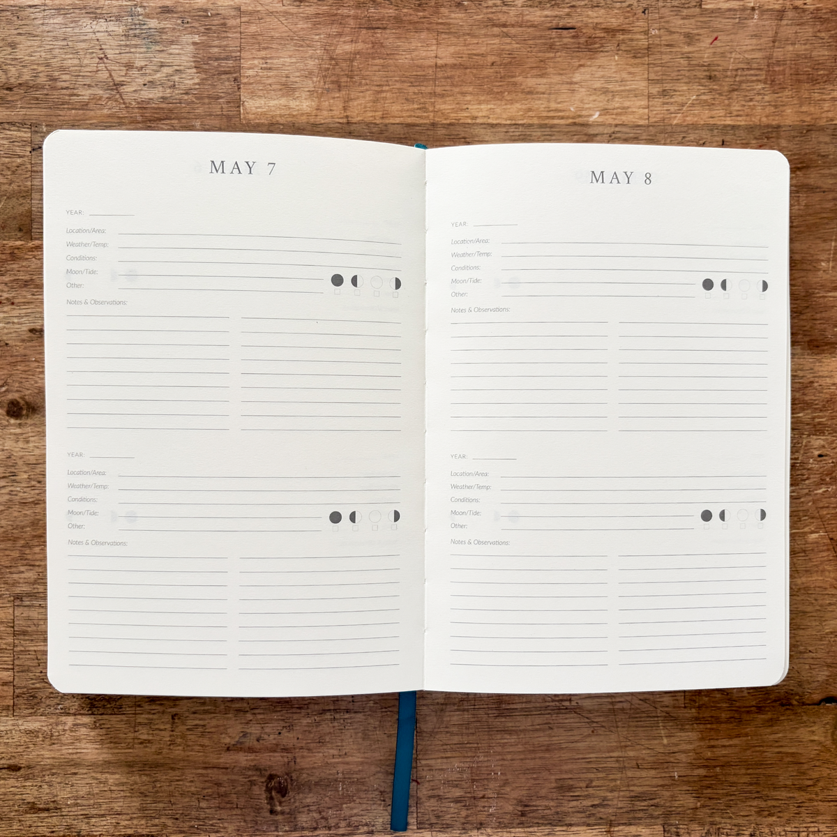 The 2-Year Logbook