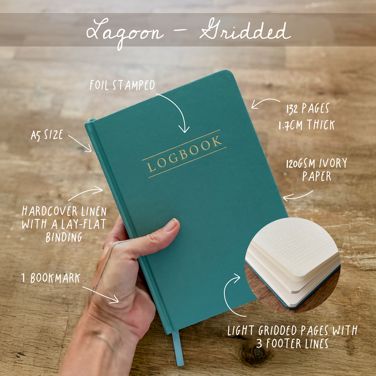 The Gridded Logbook