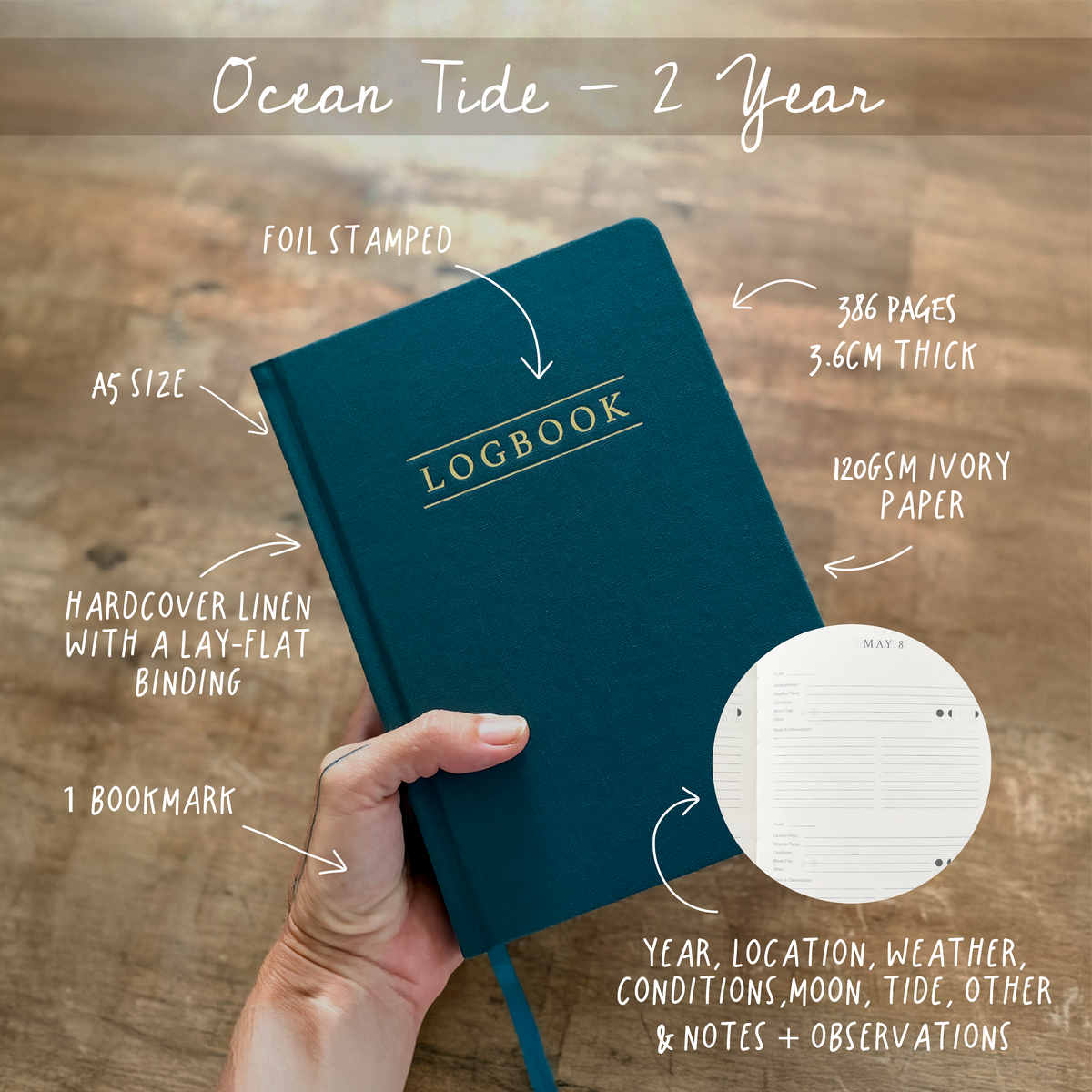 The 2-Year Logbook